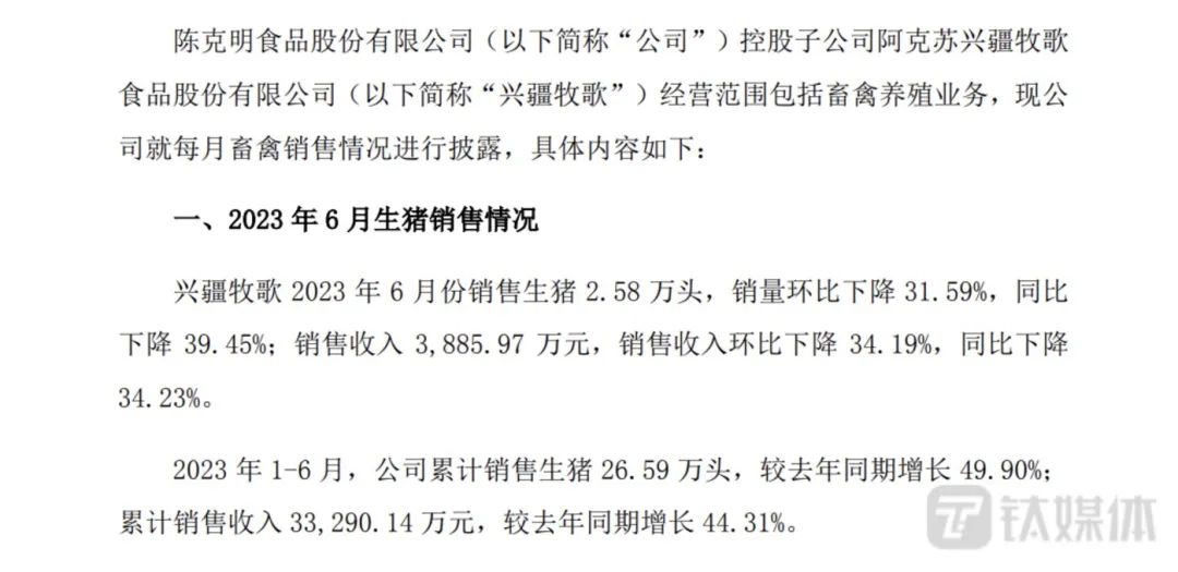 官宣跨界养猪已半年,克明食品如今成效如何?