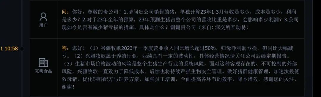官宣跨界养猪已半年,克明食品如今成效如何?