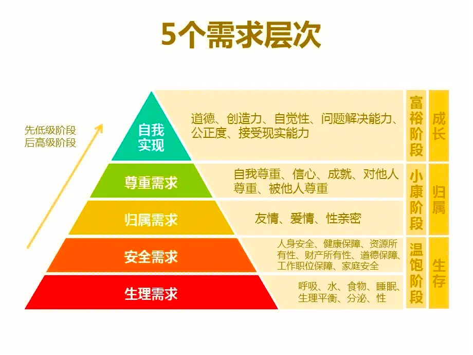 全家便利店推出第五代店型,全面开启“一日五餐”策略