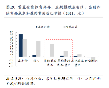 朴朴超市“上市”之路为何一波三折？