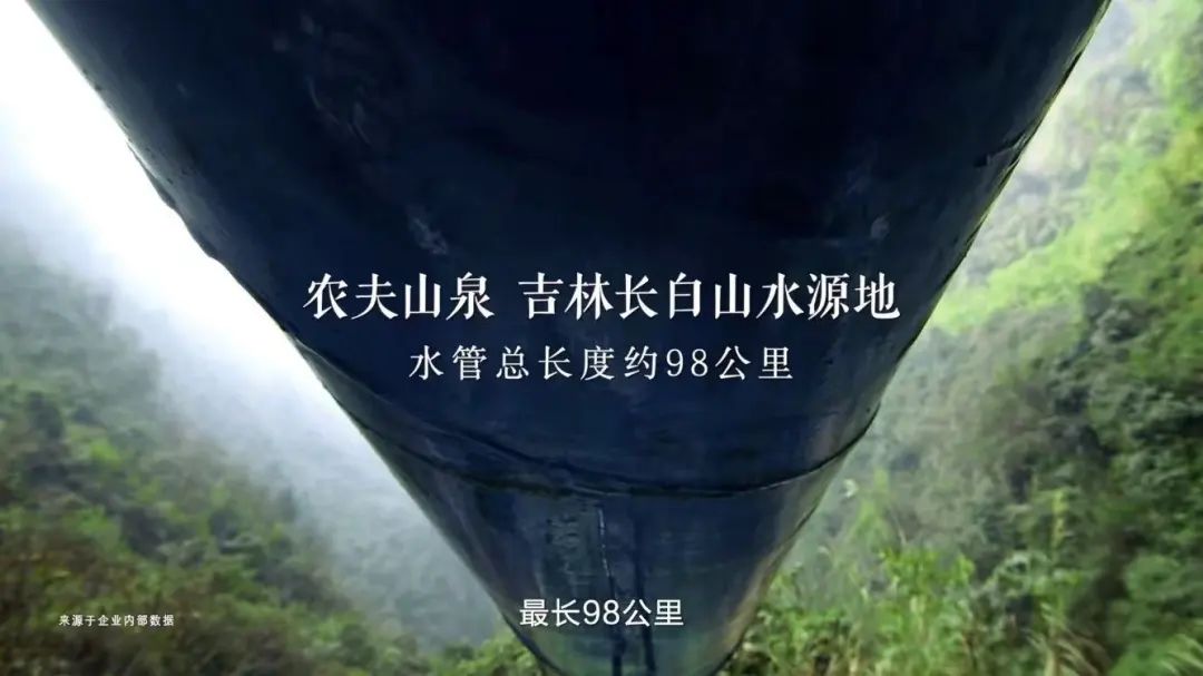 农夫山泉新广告的背后：2元硬通货与28年的笨功夫
