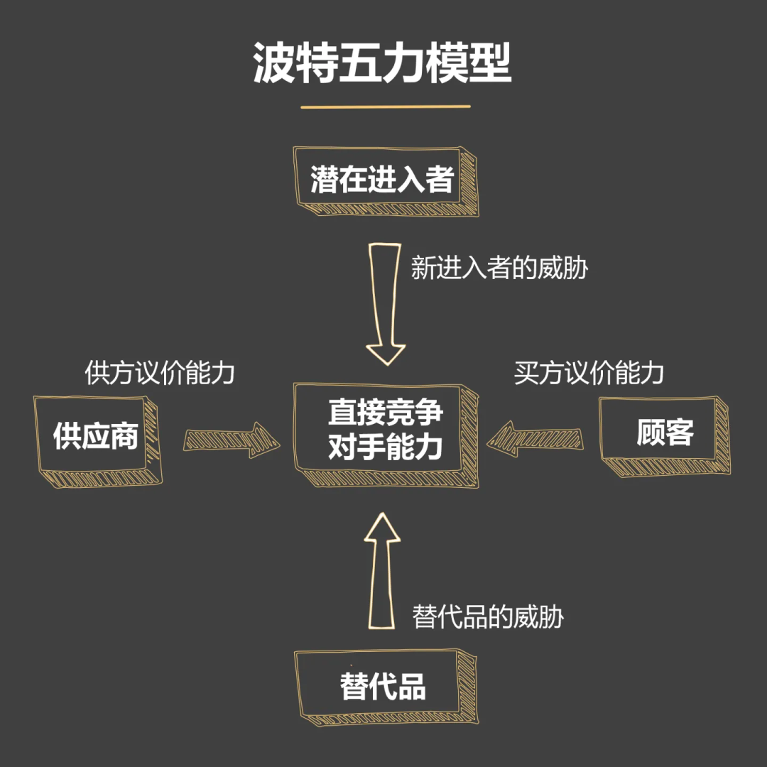 奈雪“背叛”奈雪