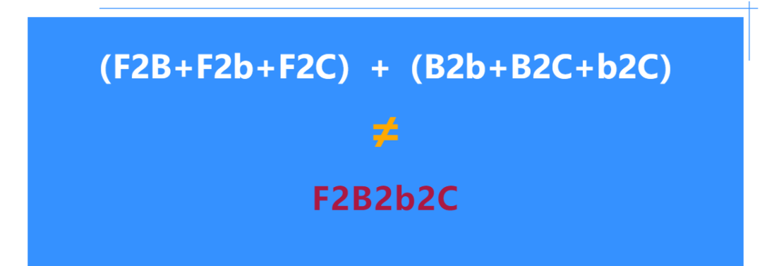 为什么做了个“散装”的渠道数字化?