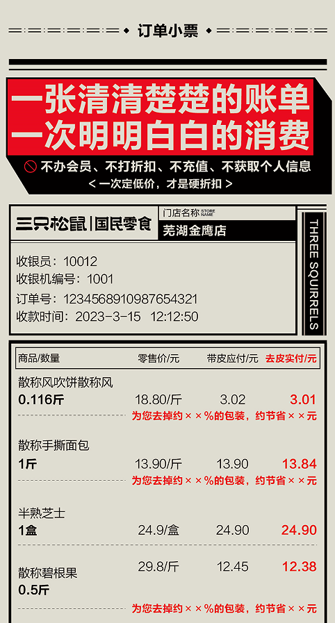 店均日销20000+，三只松鼠社区零食店初战告捷？