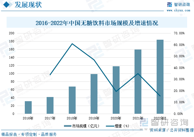 百事可乐最新财报：营收微增靠涨价，阿斯巴甜“双标”埋隐患