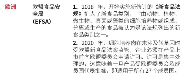 细胞肉距离餐桌还有多远?