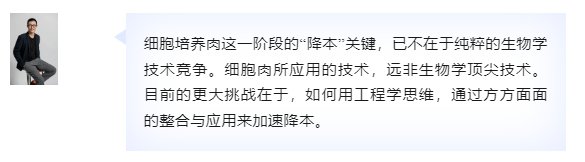 细胞肉距离餐桌还有多远?