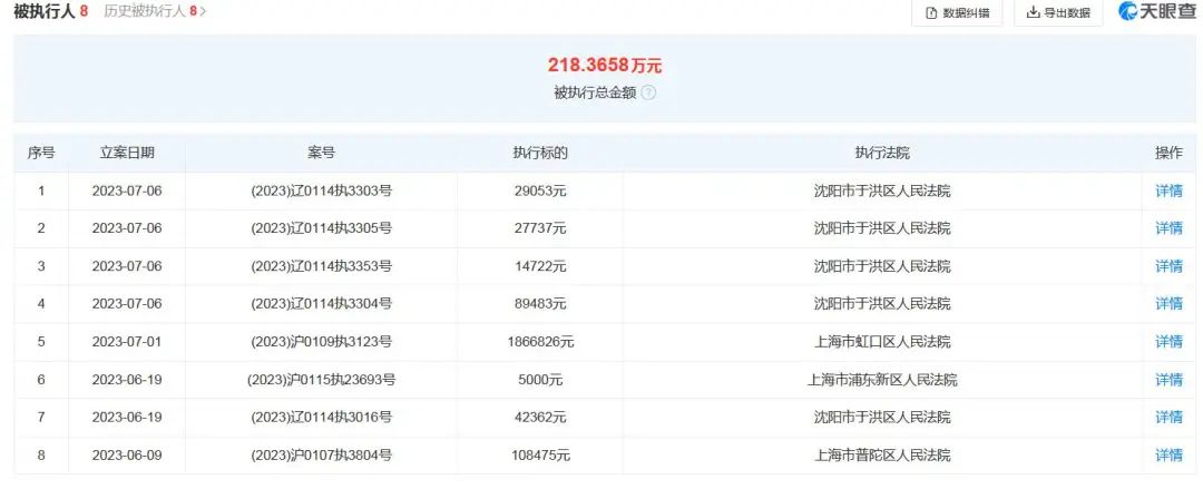 家乐福中国生死边缘：关店裁员、欠薪欠款、再成“老赖”