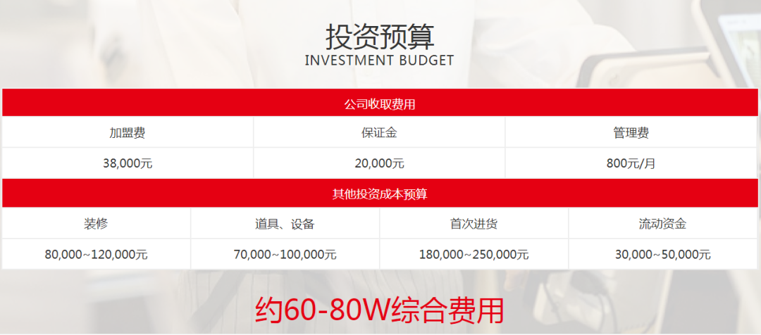 门店数1.2万+，助攻食企业绩增长，“量贩零食店”继续狂飙！