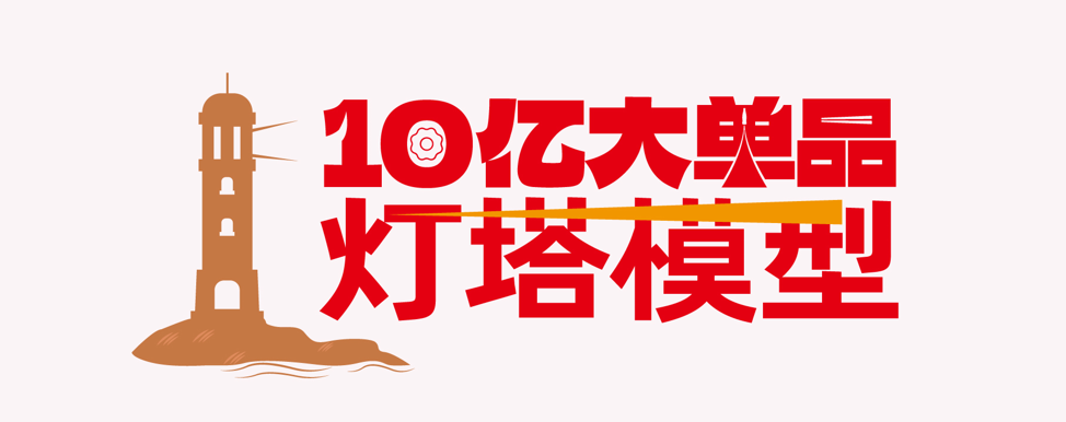 用“10亿大单品” 战略模型,赋能酸奶罐罐的增长路径 | 看涨锐评