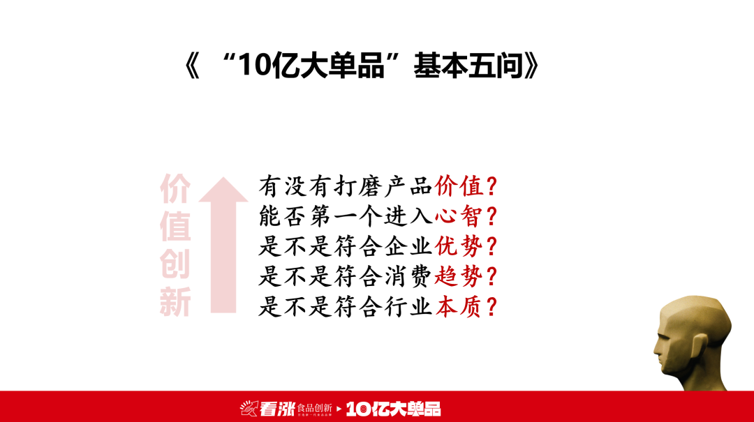 用“10亿大单品” 战略模型,赋能酸奶罐罐的增长路径 | 看涨锐评