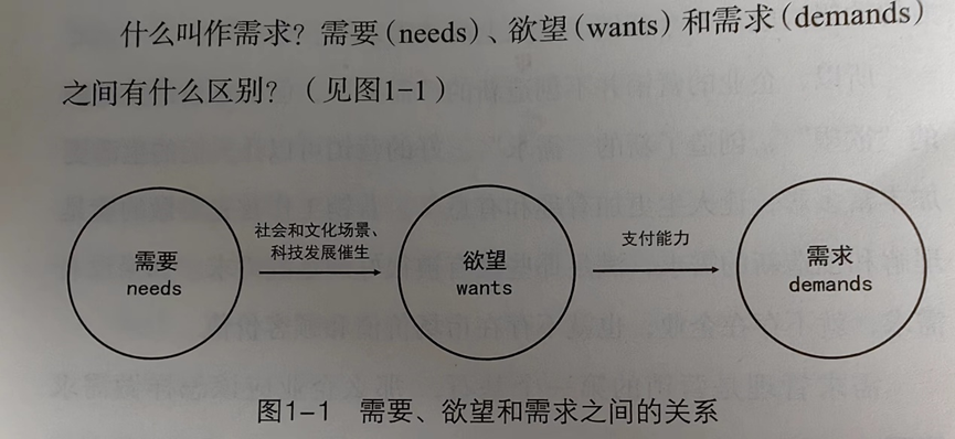 从“品牌阶梯”到“品牌相似”