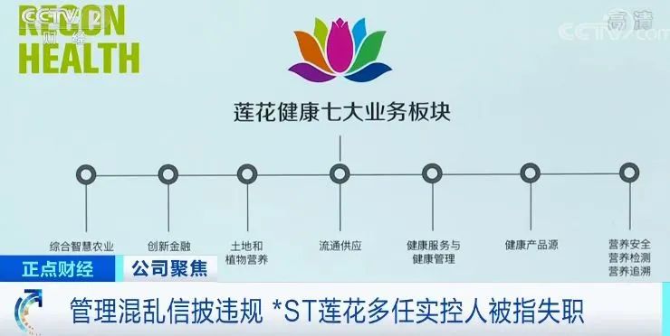 被谣言“杀死”的莲花味精,凭借79元翻红