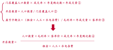 零食量贩兴起，对零食企业的影响到底有多大？