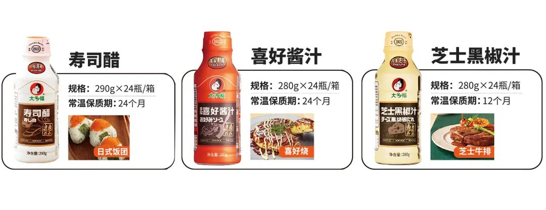 打造国内多个样板市场,被经销商奉为“长期事业”,大多福有何魅力?
