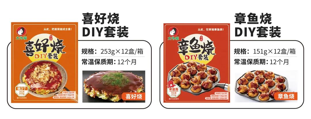 打造国内多个样板市场,被经销商奉为“长期事业”,大多福有何魅力?