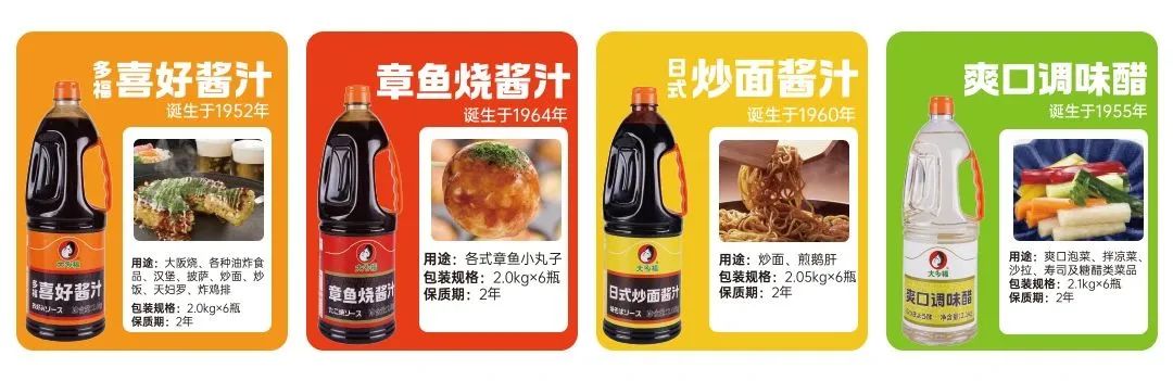 打造国内多个样板市场,被经销商奉为“长期事业”,大多福有何魅力?