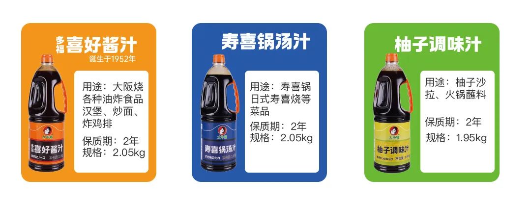 打造国内多个样板市场,被经销商奉为“长期事业”,大多福有何魅力?