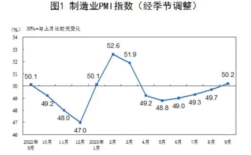 2023年中秋行情:三大分化,多渠道博弈