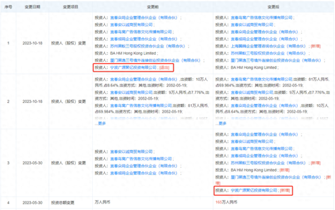 良品铺子卖掉“赵一鸣”净赚6000万!