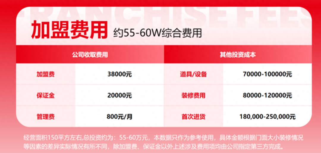 良品铺子卖掉“赵一鸣”净赚6000万!