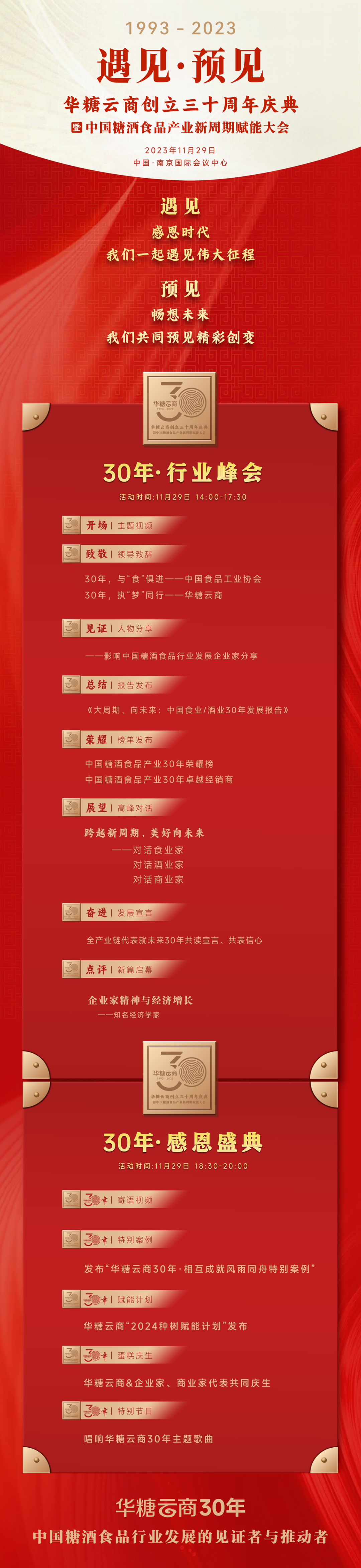 1993~2023，中国食品产业30年峥嵘岁月，这场行业盛会见证其崛起与辉煌