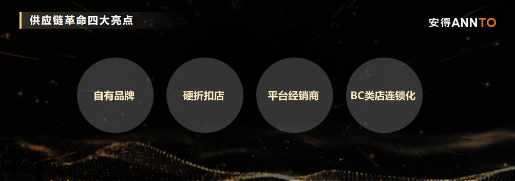 经销商突破困境的唯一出路:平台经销商