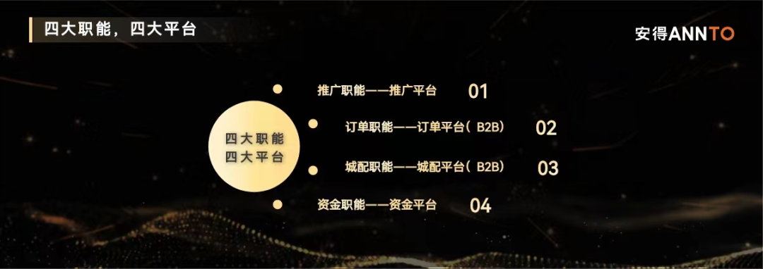 经销商突破困境的唯一出路：平台经销商