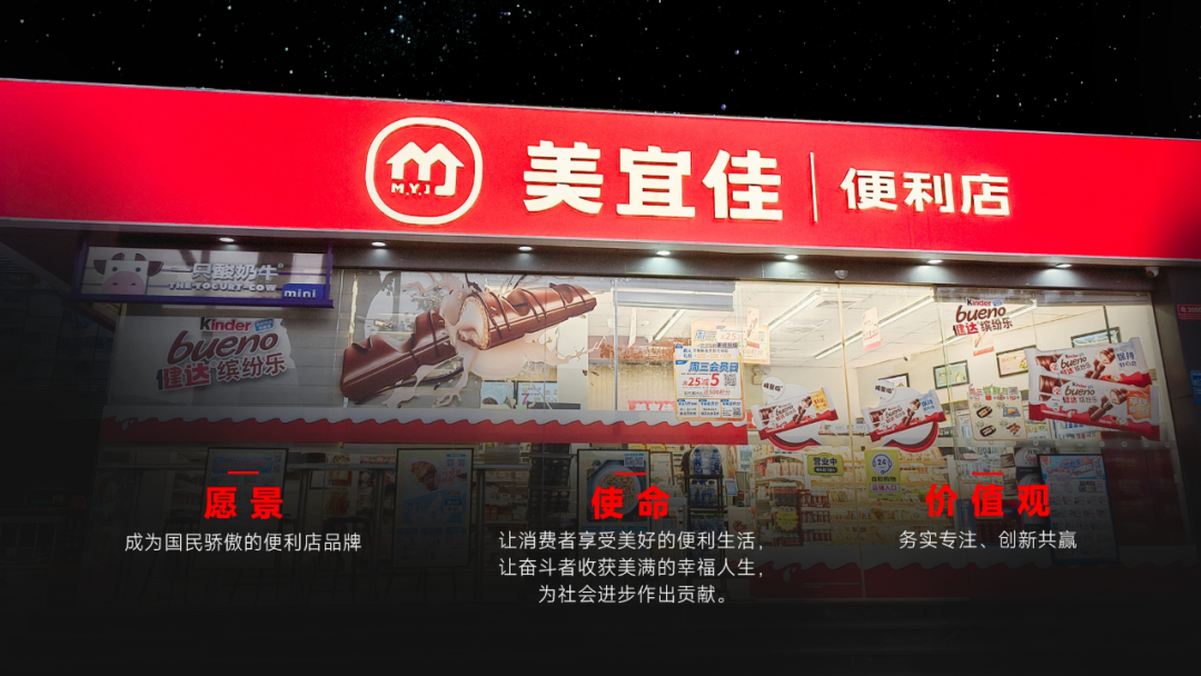 美宜佳:3.3万家门店,日均开店10+