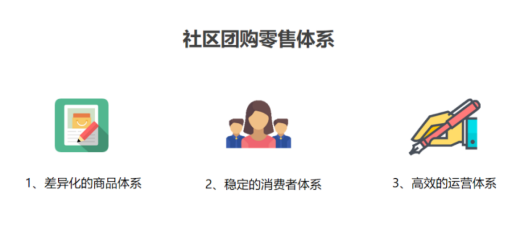 兴盛优选败局已定