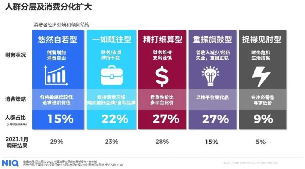 电商“淡季不淡”，拼多多Q3海内外业绩狂飙