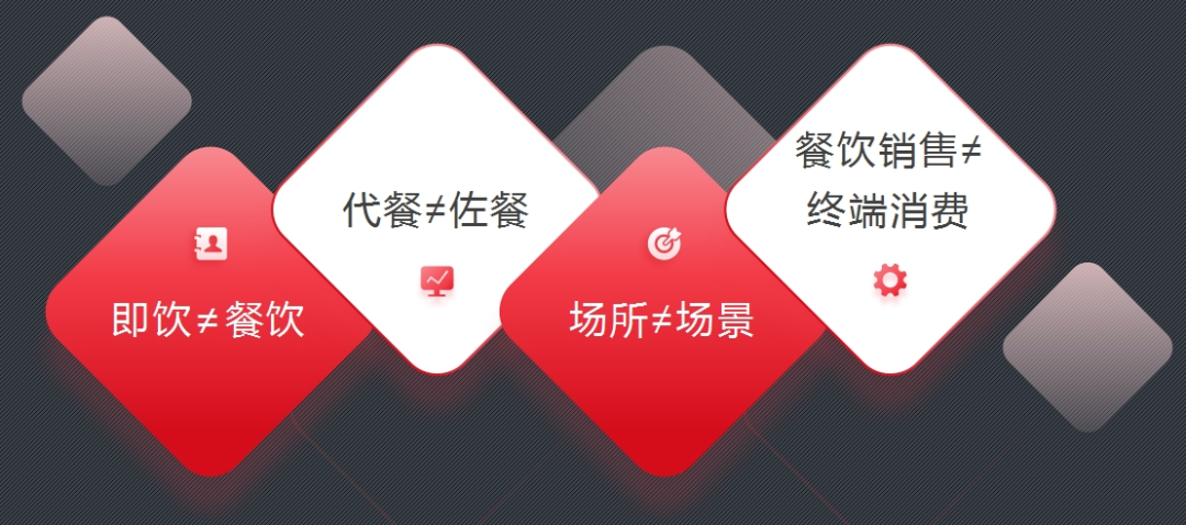 仝建成：新餐饮创造新增长