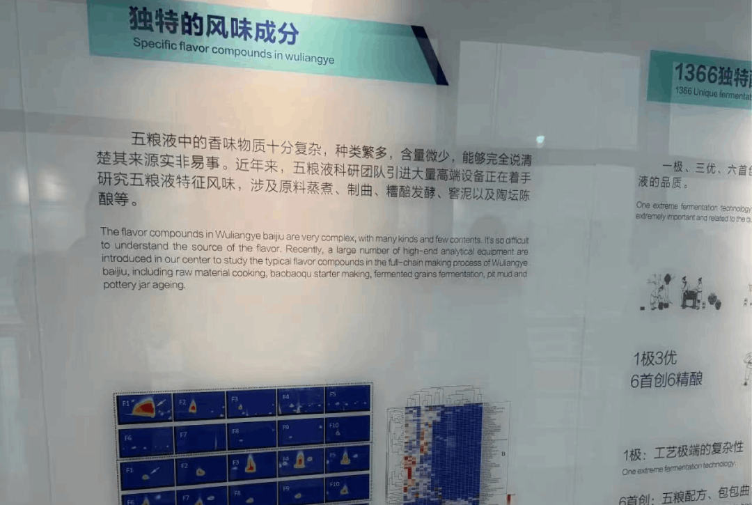 新时代下的五粮液:传统匠心和现代科技的“平衡术”