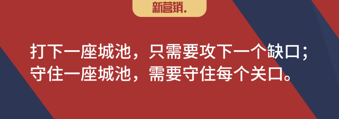 bC一体化战术体系（7）：终端结构，bb关系