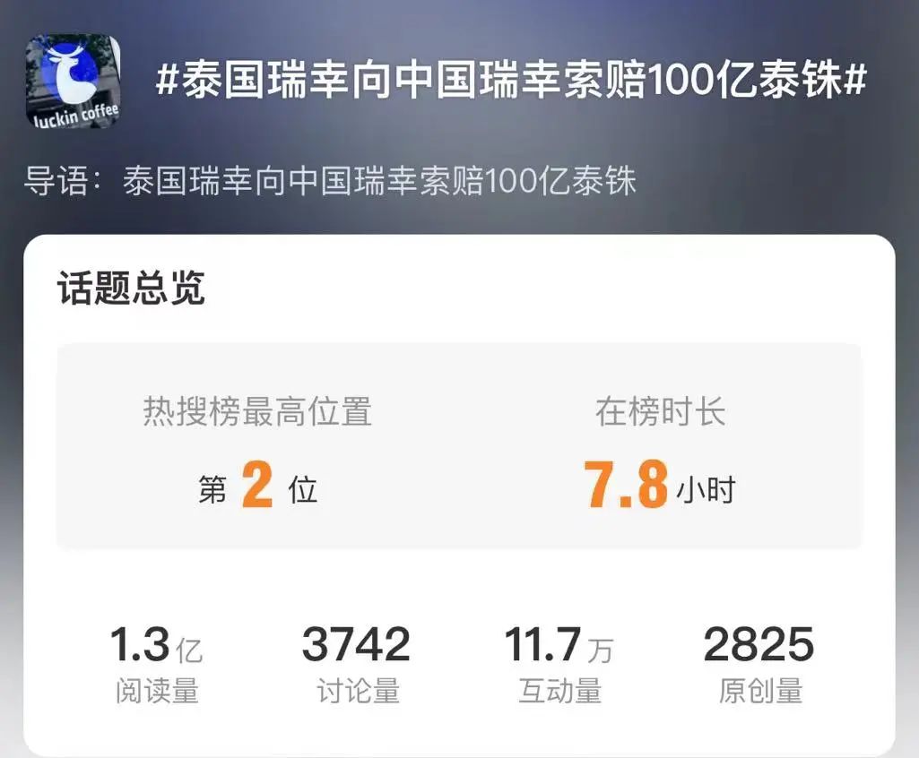 被索赔100亿泰铢,瑞幸咖啡如何应对?