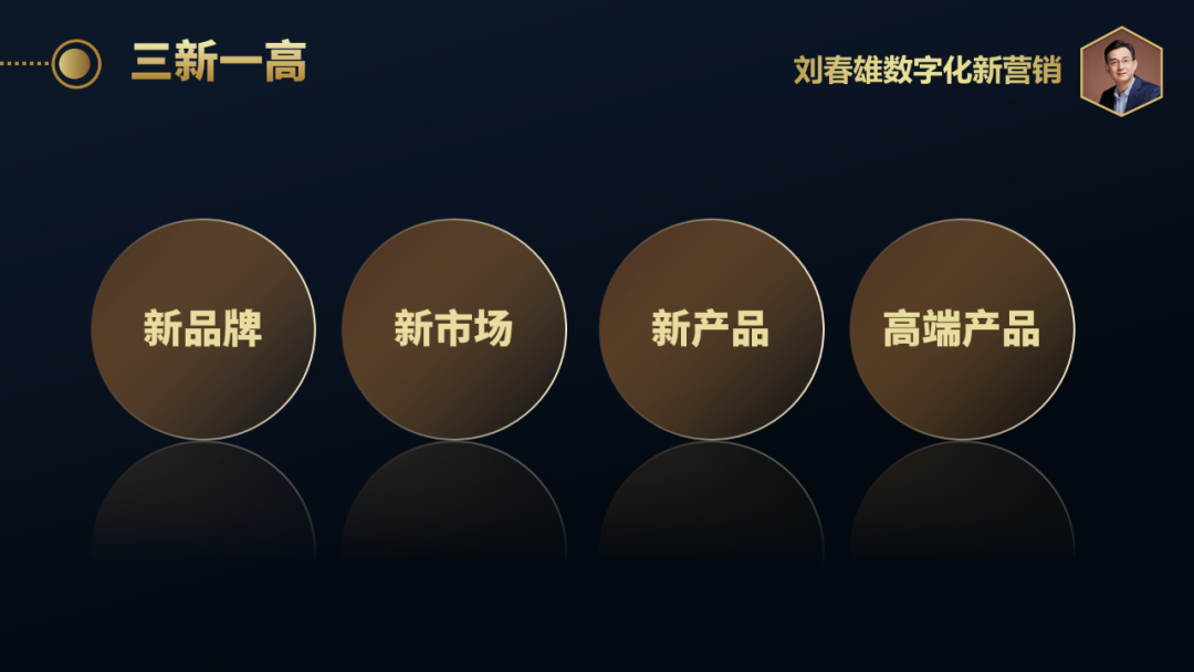 bC一体化战术体系：哪怕力量再弱，也要确保打胜仗