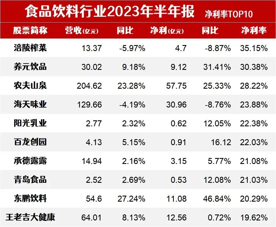 涪陵榨菜如何“榨”出新价值?