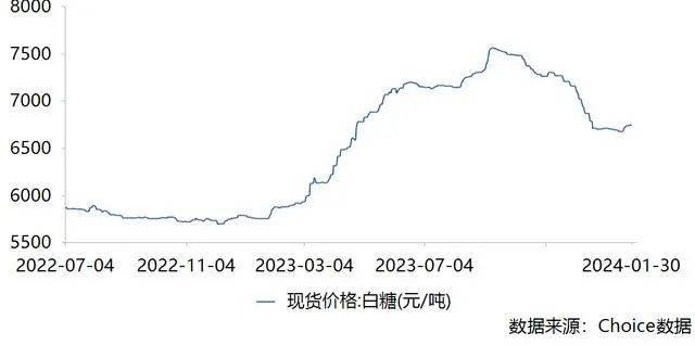 2024年,康师傅饮品:进入3.5元时代!