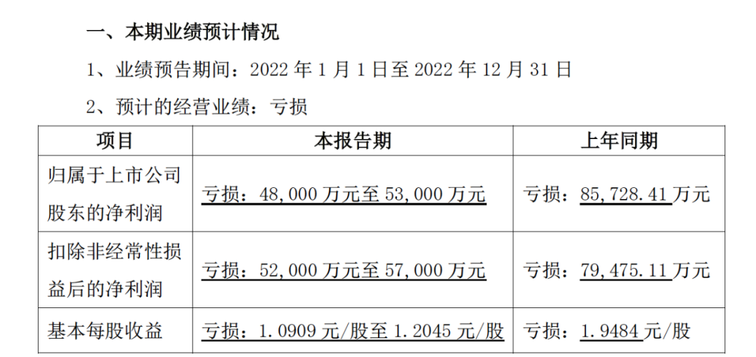 人人乐资不抵债,面临退市风险?