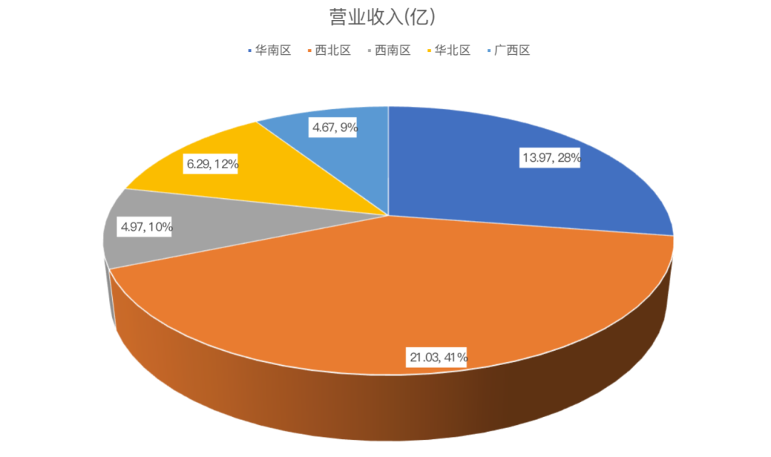 人人乐资不抵债,面临退市风险?