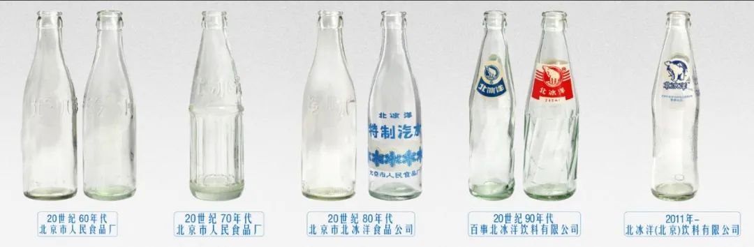 获评“中华老字号”，嗅觉灵敏的北冰洋正在洞察新潮流