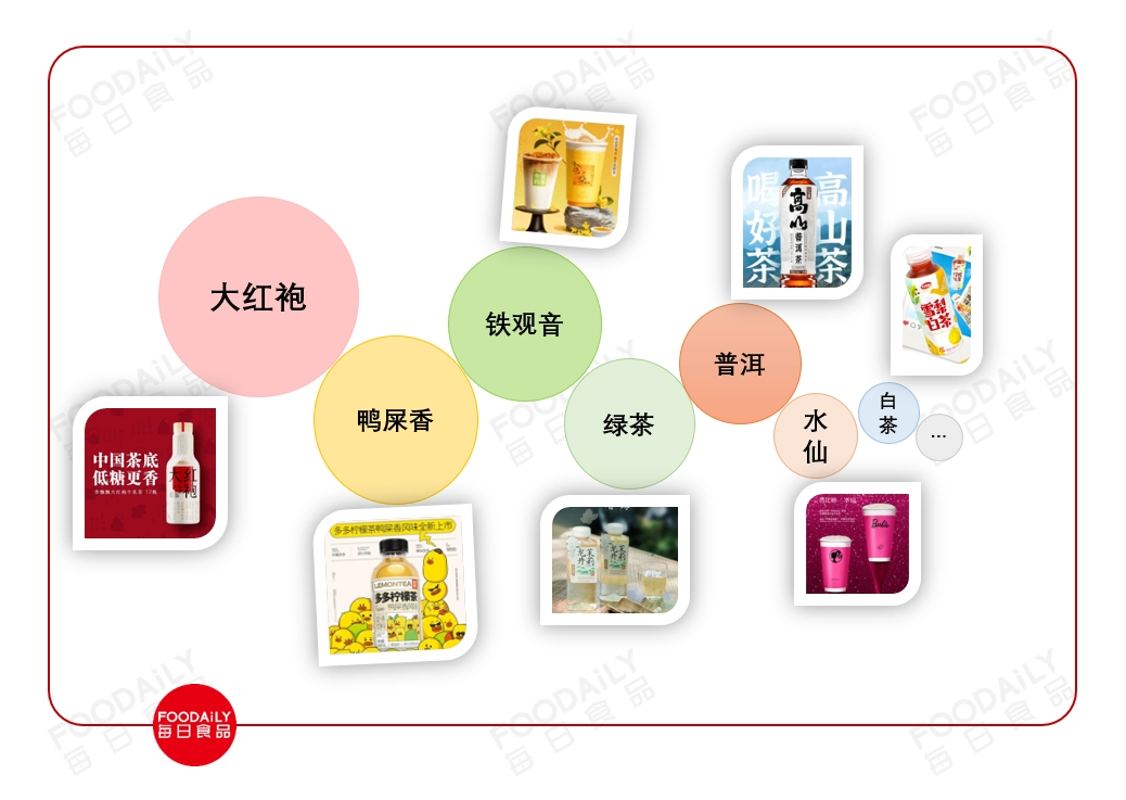 2024，茶饮赛道还能怎么卷？