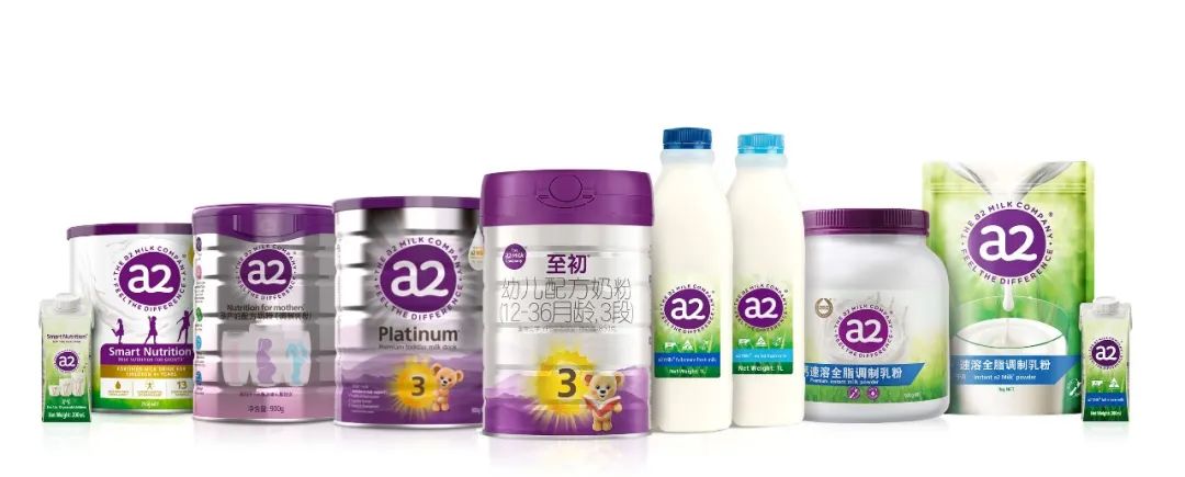 可口、百事、达能…国际食品巨头公布2023在华业绩，这两大渠道增长强劲