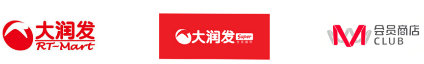 会员店“三足鼎立”之势初成,本土黑马为什么是M会员商店?