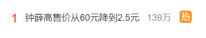 从60元降到2.5元,钟薛高“跌落神坛”?