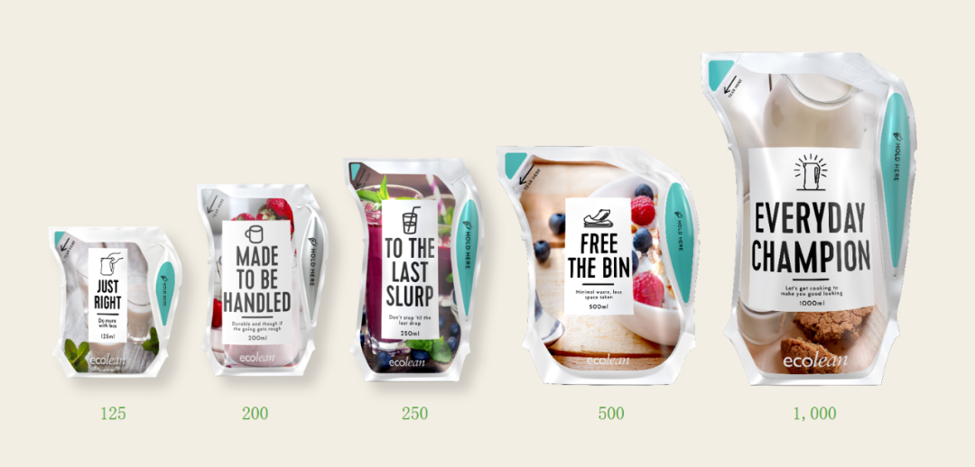 ​小规格包装成趋势！爱克林推出Ecolean® Air 125，适用多类型产品