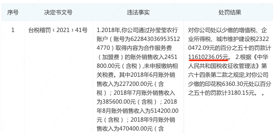 古茗王云安:“馋死”一二线,走南不闯北