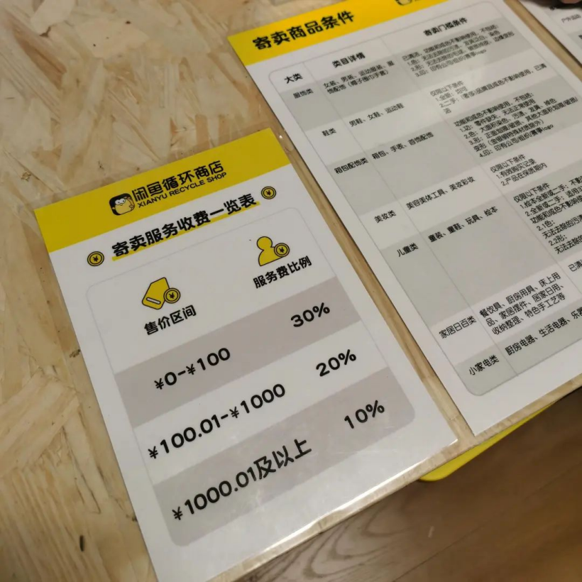 闲鱼“游”进社区,阿里换个思路做零售