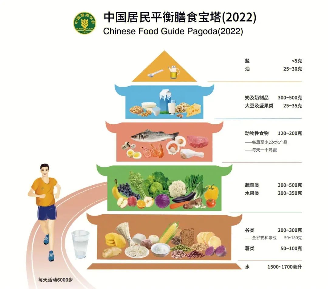 精养消费时代,为何龙王豆浆更对消费者的胃口?