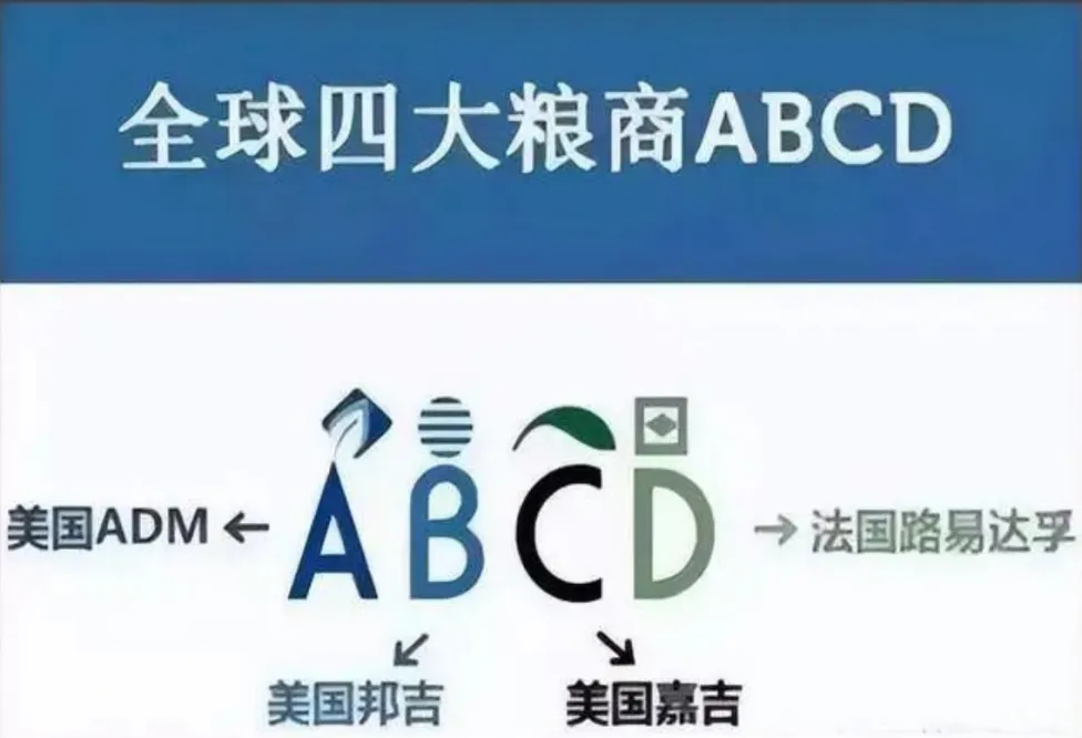 中粮集团发布成绩单:2023年营收6921亿元!